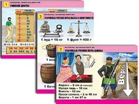 Комплект таблиц "Математика. Математика вокруг нас" (10 таблиц, формат А1, ламинированные) - fgospostavki.ru - Обнинск