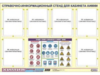 Стенд информационный "Правила техники безопасности в кабинете химии" (80х110, 6 карманов) - fgospostavki.ru - Обнинск