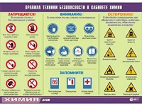Таблица демонстрационная "Правила техники безопасности в кабинете химии" (винил 70х100) - fgospostavki.ru - Обнинск