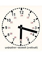 Часовой циферблат раздаточный - fgospostavki.ru - Обнинск