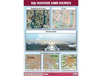 Таблица демонстрационная "Виды изображений земной поверхности" (винил 100*140) - fgospostavki.ru - Обнинск