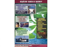 Таблица демонстрационная "Воздействие человека на гидросферу" (винил 70*100) - fgospostavki.ru - Обнинск