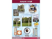 Таблица демонстрационная "Наблюдение за погодой" (винил 70*100) - fgospostavki.ru - Обнинск