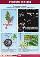 Таблица демонстрационная "Ориентирование на местности" (винил 70*100) - fgospostavki.ru - Обнинск