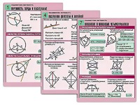 Комплект таблиц по геометрии "Планиметрия. Окружность" (8 таблиц, формат А1, ламинированные) - fgospostavki.ru - Обнинск
