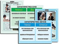 Модель-аппликация "Ступени к грамоте. Звуки и буквы русского языка" (ламинированная) - fgospostavki.ru - Обнинск