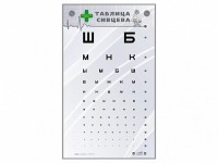 Интерактивный стенд "Таблица Сивцева" - fgospostavki.ru - Обнинск