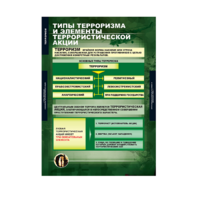 Комплект таблиц. ОБЖ. Терроризм. - fgospostavki.ru - Обнинск