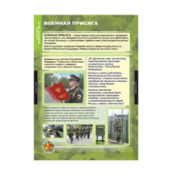 Комплект таблиц. ОБЖ Символы воинской чести. - fgospostavki.ru - Обнинск