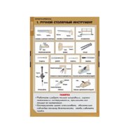 Комплект таблиц. Технология. Технология обработки древесины. - fgospostavki.ru - Обнинск