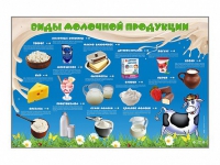 Электрифицированный стенд "Виды молочной продукции" - fgospostavki.ru - Обнинск
