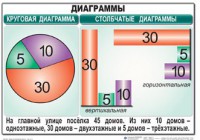 Комплект таблиц. Математика 6 класс - fgospostavki.ru - Обнинск
