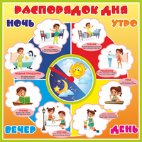Стенд "Распорядок дня" - fgospostavki.ru - Обнинск