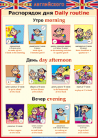 Таблица "Грамматика английского языка. Распорядок дня" - fgospostavki.ru - Обнинск
