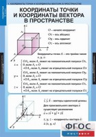 Комплект таблиц. Геометрия 11 класс. - fgospostavki.ru - Обнинск