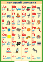 Таблица "Немецкий алфавит в картинках (с транскрипцией)" (100х140 сантиметров, винил) - fgospostavki.ru - Обнинск