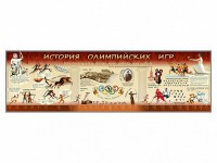 Настенное полотно "История Олимпийских игр" - fgospostavki.ru - Обнинск