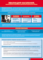Таблица "Эвакуация населения" (100х140 сантиметров, винил) - fgospostavki.ru - Обнинск
