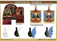 Комплект таблиц "Основы декоративно-прикладного искусства" - fgospostavki.ru - Обнинск