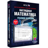 Наглядная математика. Графики функций - fgospostavki.ru - Обнинск
