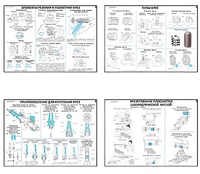 Плакаты ПРОФТЕХ "Основы фрезерного дела" (20 пл, винил, 70х100) - fgospostavki.ru - Обнинск