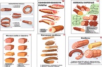 Плакаты ПРОФТЕХ "Ассортимент колбасной и мясной продукции" (11 пл, винил, 70х100) - fgospostavki.ru - Обнинск