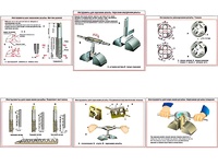 Плакаты ПРОФТЕХ "Инструменты для нарезания резьбы" (6 пл, винил, 70х100) - fgospostavki.ru - Обнинск