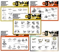 Плакаты ПРОФТЕХ "Средства измерения" (9 пл, винил, 70х100) - fgospostavki.ru - Обнинск