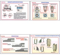 Плакаты ПРОФТЕХ "Виды резьбы" (5 пл, винил, 70х100) - fgospostavki.ru - Обнинск