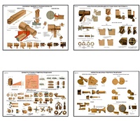 Плакаты ПРОФТЕХ "Основы токарной обработки металла" (20 пл, винил, 70х100) - fgospostavki.ru - Обнинск