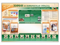 Стенд-уголок "Химия и химическая отрасль Российской Федерации" - fgospostavki.ru - Обнинск