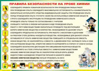 Таблица "Правила безопасности на уроке химии" (100х140 сантиметров, винил) - fgospostavki.ru - Обнинск