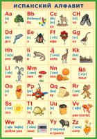 Таблица "Испанский алфавит в картинках (с транскрипцией)" (100х140 сантиметров, винил) - fgospostavki.ru - Обнинск