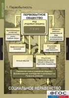 Комплект таблиц. Всемирная история (обобщающие таблицы). - fgospostavki.ru - Обнинск