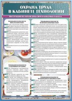Стенд "Охрана труда в кабинете технологии" - fgospostavki.ru - Обнинск