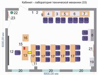 Учебная лаборатория «Техническая механика» - fgospostavki.ru - Обнинск