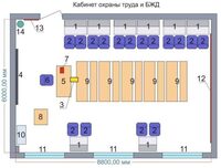 Учебная лаборатория «Безопасности жизнедеятельности и охраны труда» - fgospostavki.ru - Обнинск
