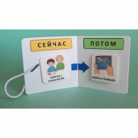 Карманный планшет "СЕЙЧАС - ПОТОМ" - fgospostavki.ru - Обнинск