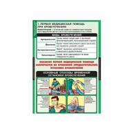 Комплект таблиц. ОБЖ. Правила оказания первой медицинской помощи - fgospostavki.ru - Обнинск