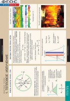Комплект таблиц. Физика. Квантовая физика. - fgospostavki.ru - Обнинск