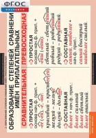 Комплект таблиц. Русский язык. Имя прилагательное. - fgospostavki.ru - Обнинск