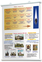 Плакаты по мировой художественной культуре. Для оформления кабинета. - fgospostavki.ru - Обнинск