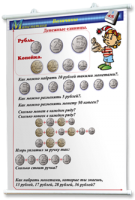 Плакаты по математике 1-4 классы. Для оформления кабинета. - fgospostavki.ru - Обнинск