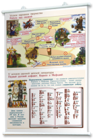 Плакаты "Чтение и начальное литературное образование" для оформления кабинета. - fgospostavki.ru - Обнинск