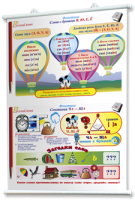 Плакаты по русскому языку 1-4 классы. Для оформления кабинета. - fgospostavki.ru - Обнинск