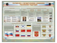 Интерактивный электрифицированный стенд "Устройство и государственная символика Российской Федерации" - fgospostavki.ru - Обнинск