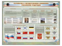 Интерактивный электрифицированный стенд "Устройство и государственная символика Российской Федерации" - fgospostavki.ru - Обнинск