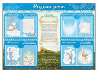 Стенд-уголок "Родная речь" - fgospostavki.ru - Обнинск