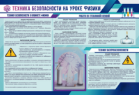 Стенд-уголок "Техника безопасности на уроках физики" - fgospostavki.ru - Обнинск
