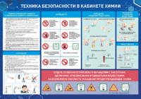 Стенд-уголок "Техника безопасности на уроках химии" - fgospostavki.ru - Обнинск